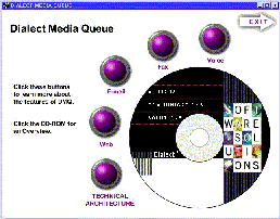 Dialect Media Queue